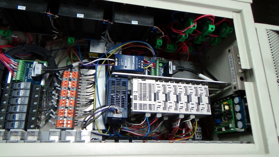 PLC control