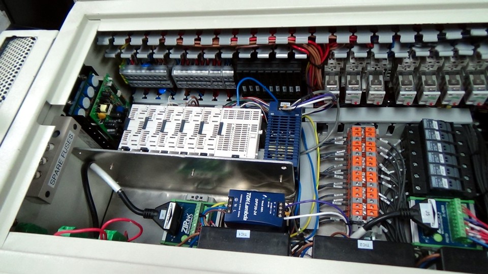 PLC control