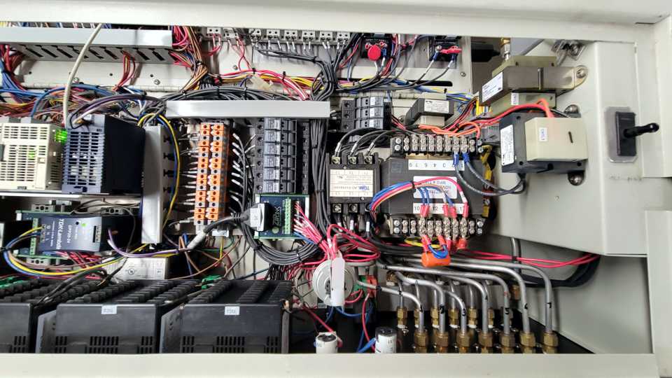 PLC control